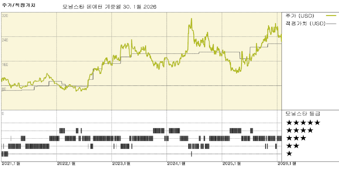 퍼스트 솔라: 테슬라의 태양광 사업 진출 의도는 심각하게 받아들여야 하지만, 몇 가지 주의할 점이 있다