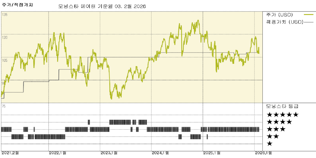 프루덴셜 파이낸셜 실적: 일본 사업부, 자발적으로 90일간 신규 판매 중단