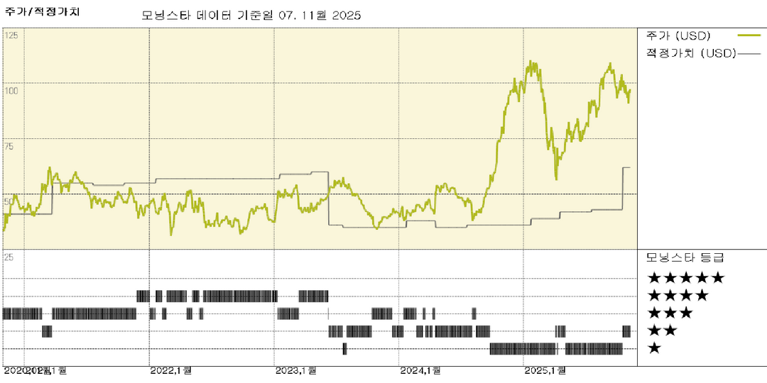 미국 항공사들: 교통 제한이 항공사보다 여행객에게 더 큰 피해; 당분간 기업 가치 변동 없음