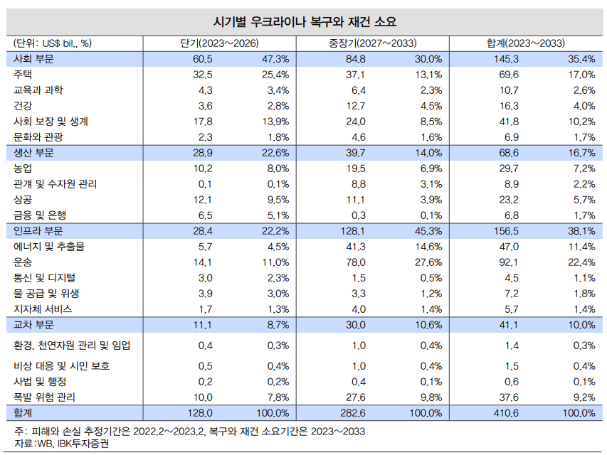 텍스트, 스크린샷, 번호, 평행이(가) 표시된 사진자동 생성된 설명