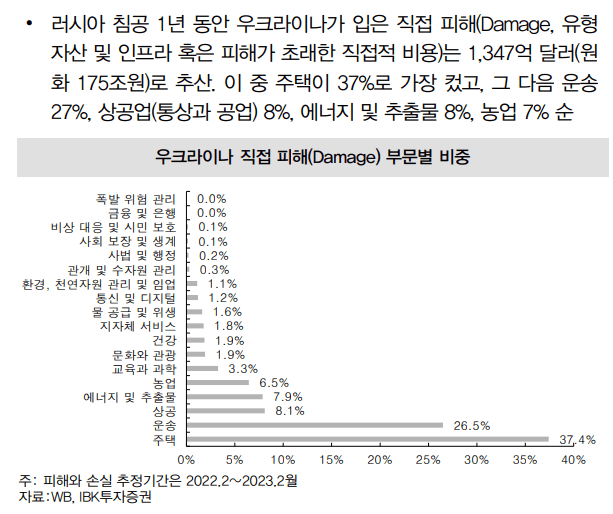 텍스트, 스크린샷, 폰트, 라인이(가) 표시된 사진자동 생성된 설명