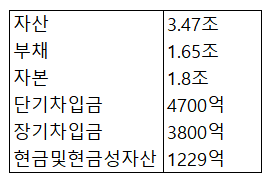 텍스트, 폰트, 스크린샷, 번호이(가) 표시된 사진자동 생성된 설명