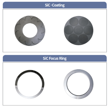 케이엔제이 : SiC Ring, 반도체 부품 Top-Pick인 이유가 있기 마련 