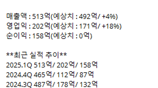 간단뉴스: 티앤엘, 큐렉소