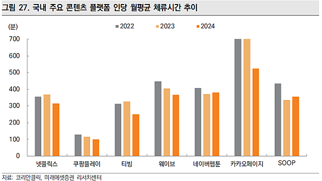 메가트랜드: 숏폼, 인플루언서, 라이브커머스