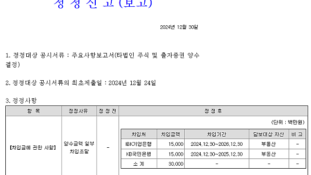 엘앤씨바이오, 신년 근황(주주 서신)
