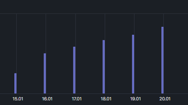 헬스케어 ETF, 고려신용정보