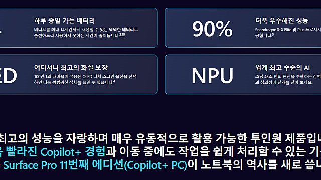 삼성전기, 믿고있는 회복(서피스프로11)