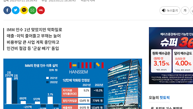 한샘, 지배구조 이슈 점검