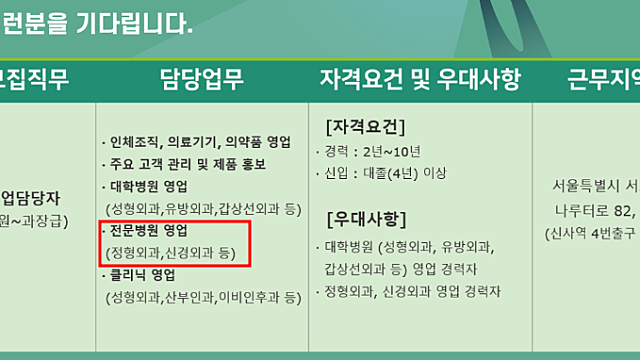 엘앤씨바이오, 메가카티 뉴스 팔로업