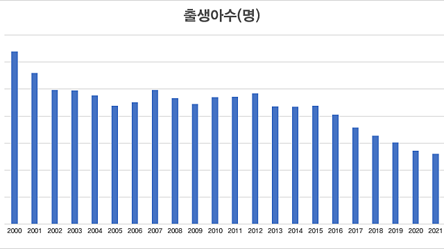 사소한 생각: 한샘, 크레버스, SKC