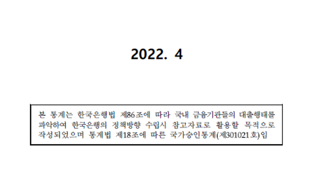 제2금융권 대출자들의 신용위험이 커졌다 (고려신용정보)