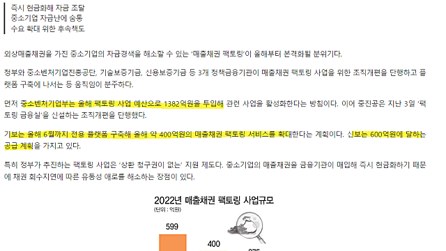 매출채권 팩토링, 수요가 없을까? (더존비즈온)
