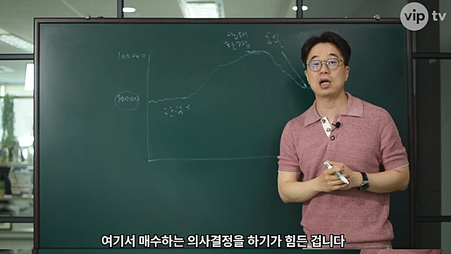 관심: CJ프레시웨이, 영원무역