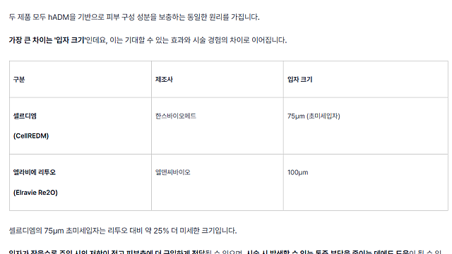 스킨부스터 시장, 팔로업