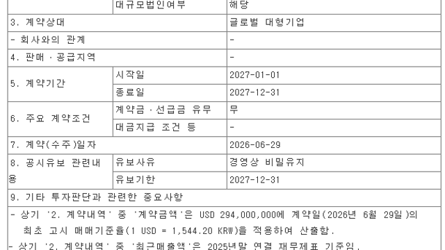 AI서버 수요, 낙수효과