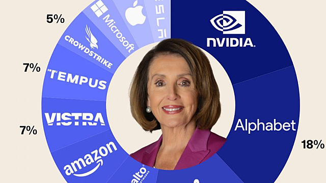 2026.1.27: 롯데렌탈, 빅테크