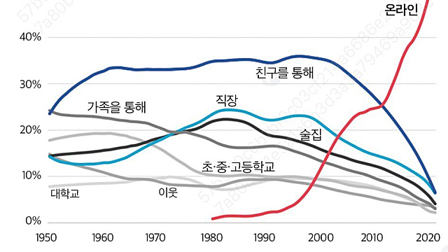 AGI, 천사인가 악마인가