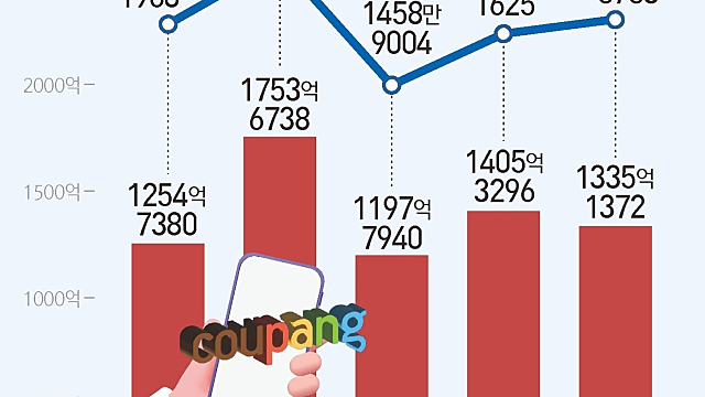 2026.1.20 본 것들
