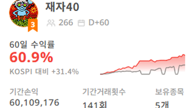 [오렌지보드] 10월 결산