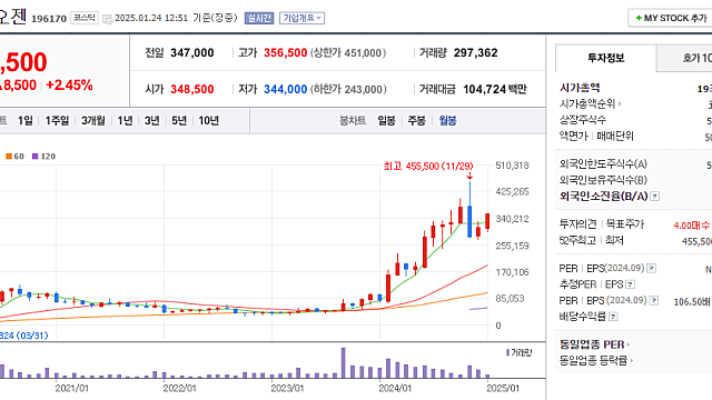 우스갯소리