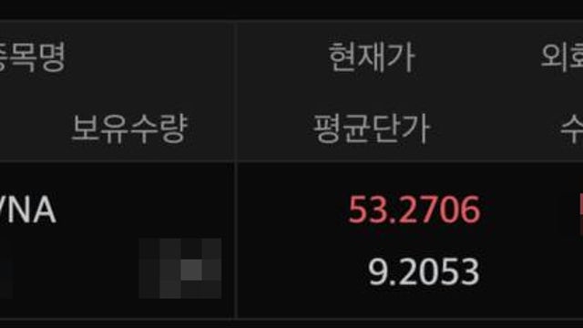 우려했던 일이 현실로...