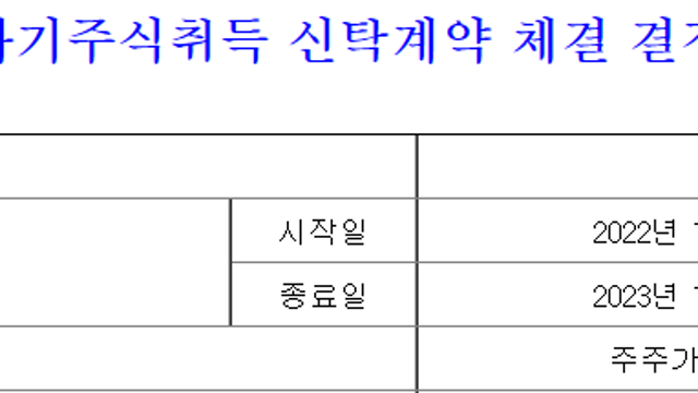 메리츠 금융 지주 간단 체크(메리츠화재, 메리츠증권 흡수)