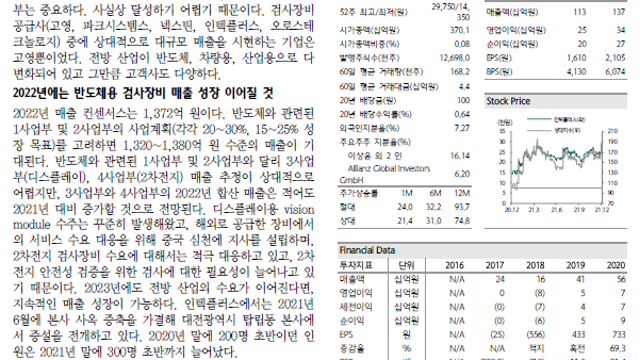 인텍플러스