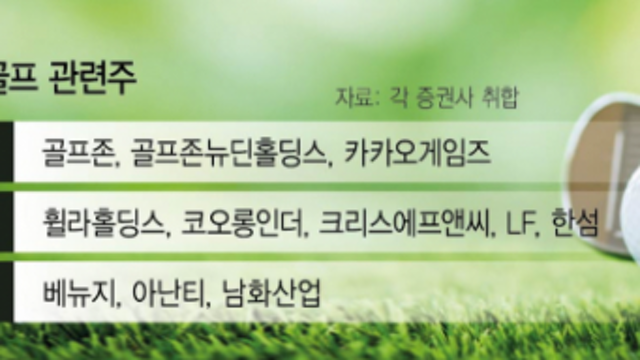 골프, 웹툰, K-pop ETF?