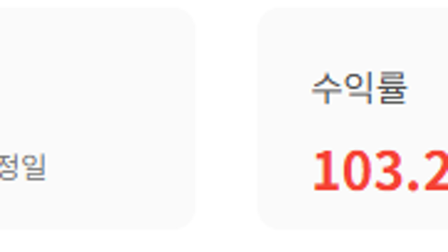 [홍보] 오렌지보드 126일의 기록, 그리고 1루타(+100%)