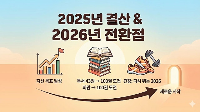인생의 전환점을 앞두고: 2025년 결산, 나를 점검하는 시간