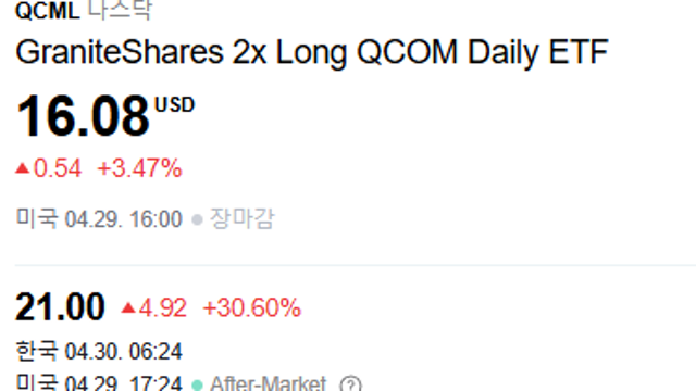 오늘의 카톡(4.30)