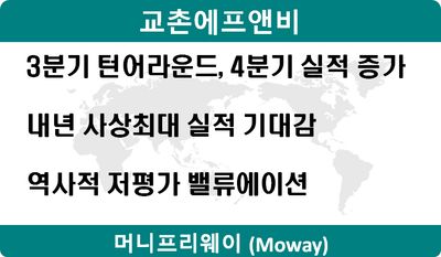 역사적 저평가 밸류에이션, 내년 최대실적 기대, 교촌F&B