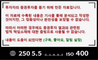 25/05/22 [미국] 개장전 뉴스 및 특징주