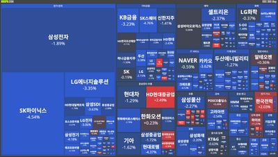 25/11/18 [한국] 뉴스 및 특징주