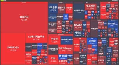 25/10/16 [한국] 뉴스 및 특징주