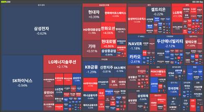 25/10/22 [한국] 뉴스 및 특징주