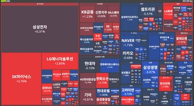 25/10/17 [한국] 뉴스 및 특징주