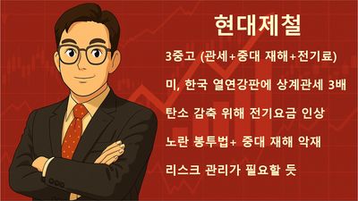 현대제철 3중고 악재, 대응 전략은?