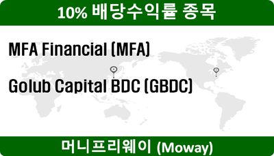 10% 배당수익률 - MFA, GBDC