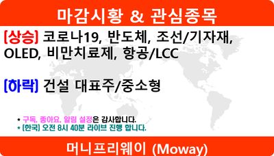 25/08/13 [한국] 마감 및 관심주
