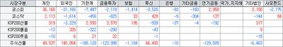 26/05/14 [한국] 우주 데이터 협력 소식