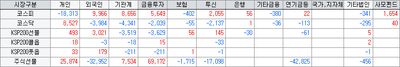 26/06/16 [한국] 美-이란 종전 MOU·대미 투자 공사 출범