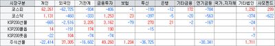 26/05/19 [한국] 수출 모멘텀 K-방산·K-뷰티