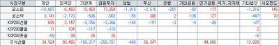 26/05/26 [한국] AI 반도체부터 양자컴퓨팅·우주항공