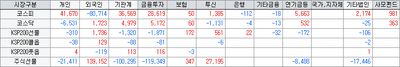 26/06/29 [한국] '881조' 메가 프로젝트 발표! 로봇·전력 설비