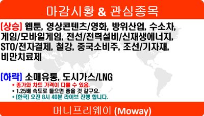 26/06/10 [한국] 마감 및 관심주