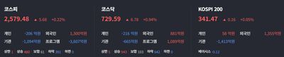 25/05/08 [한국] 마감 및 관심주