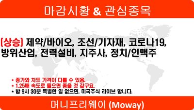 25/05/27 [한국] 마감 및 관심주
