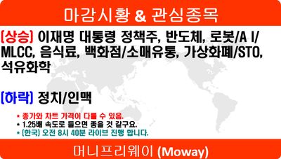 26/06/04 [한국] 마감 및 관심주